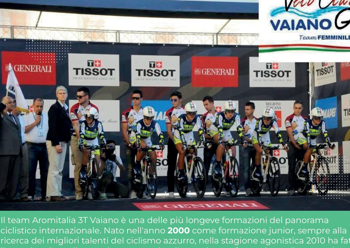 Storia del team Aromitalia 3T Vaiano